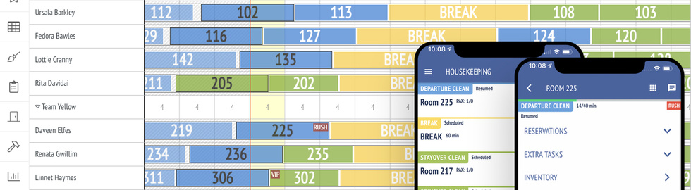 CELLYPSO Hotel Housekeeping Management Software