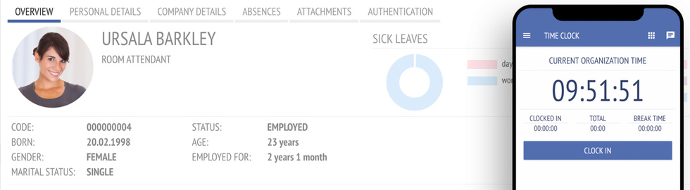 CELLYPSO Personnel Management System