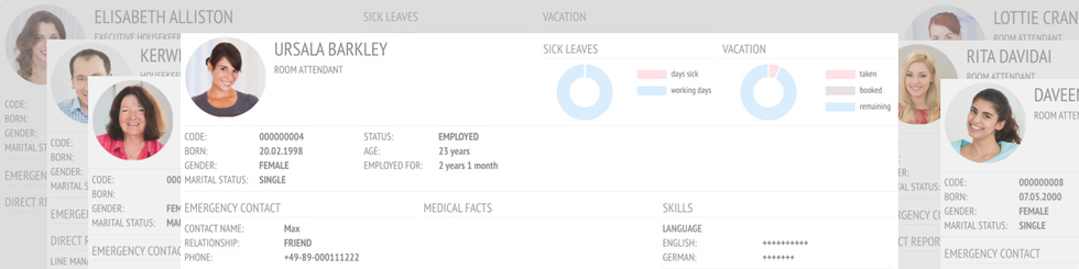 CELLYPSO Digital personnel file
