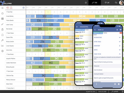 Housekeeping Management System - CELLYPSO